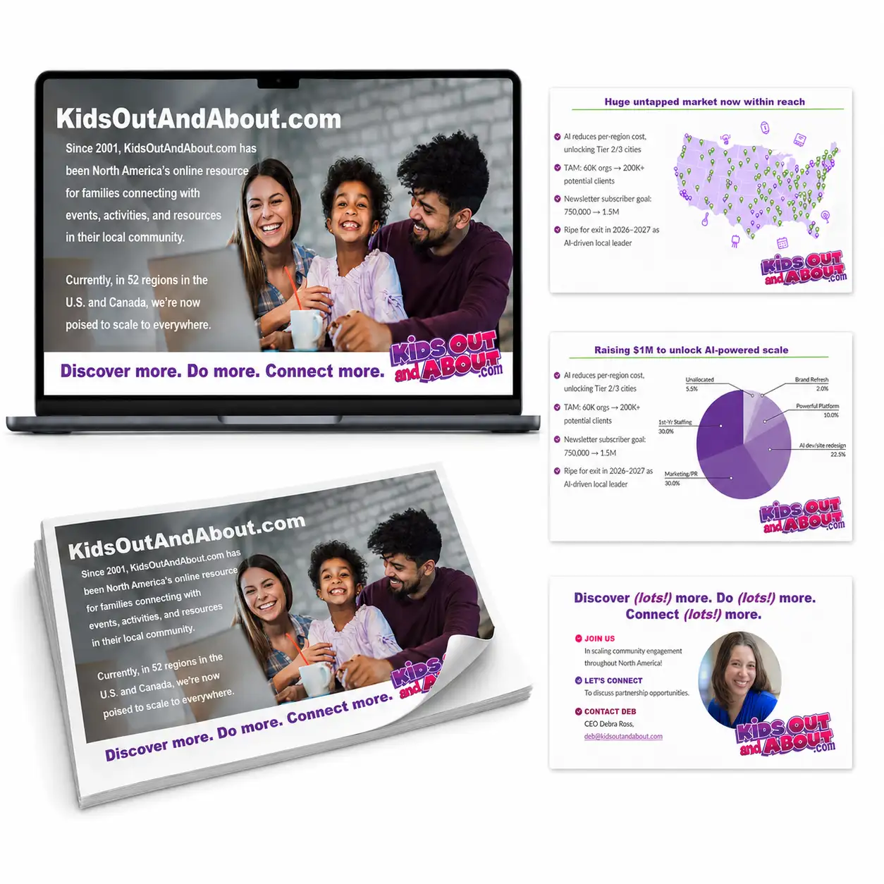 Kids Out and About media kit redesign case study showing branded sales collateral